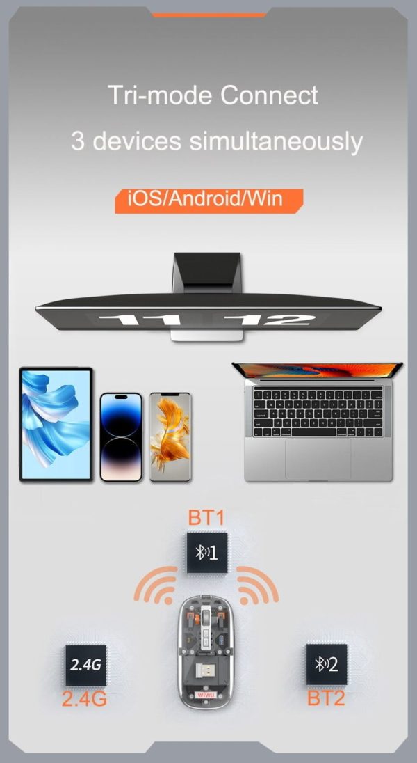 Trendy Hot Selling WIWU Crystal Transparent Wireless Mouse- Sky Blue Color - Image 2